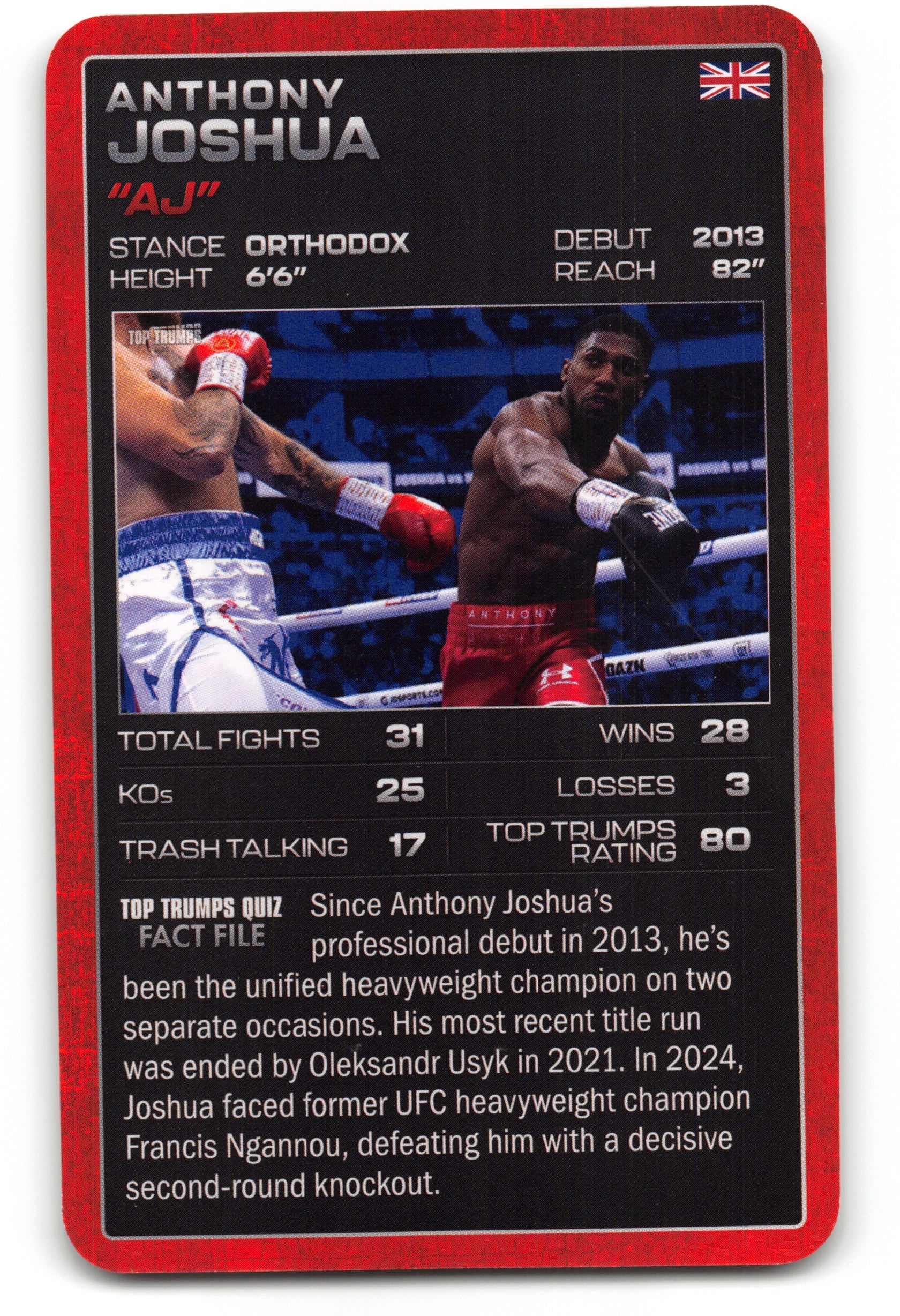 ANTHONY JOSHUA 2024 Top Trumps Boxing Card BOXING ICONS "AJ"