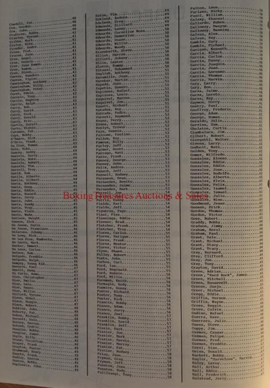 1984 COMPUTER BOXING UPDATE VOLUME 2 Record Book by Ralph Citro INDEX PICTURED