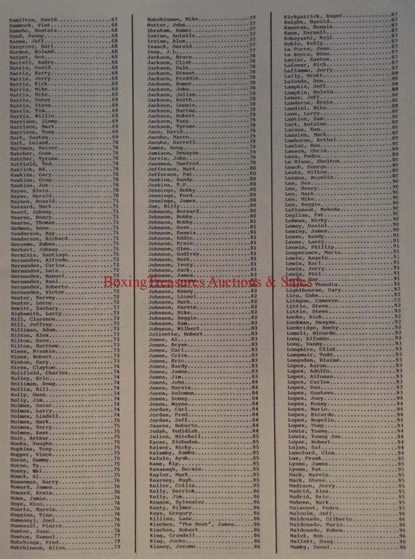 1984 COMPUTER BOXING UPDATE VOLUME 2 Record Book by Ralph Citro INDEX PICTURED