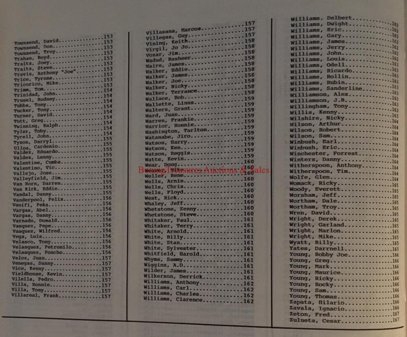 1984 COMPUTER BOXING UPDATE VOLUME 2 Record Book by Ralph Citro INDEX PICTURED