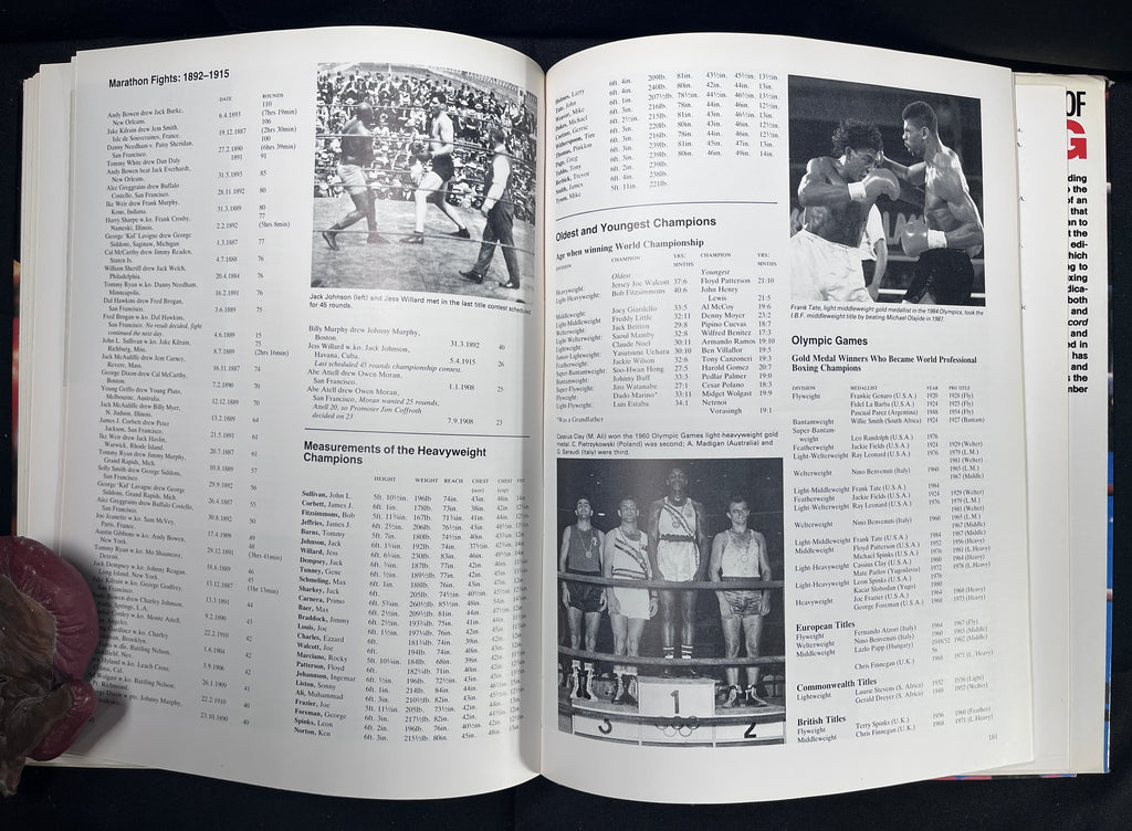 The Encyclopedia Of Boxing by Gilbert Odd - 1989 Edition Boxing Book (Hardcover w/Dustjacket)