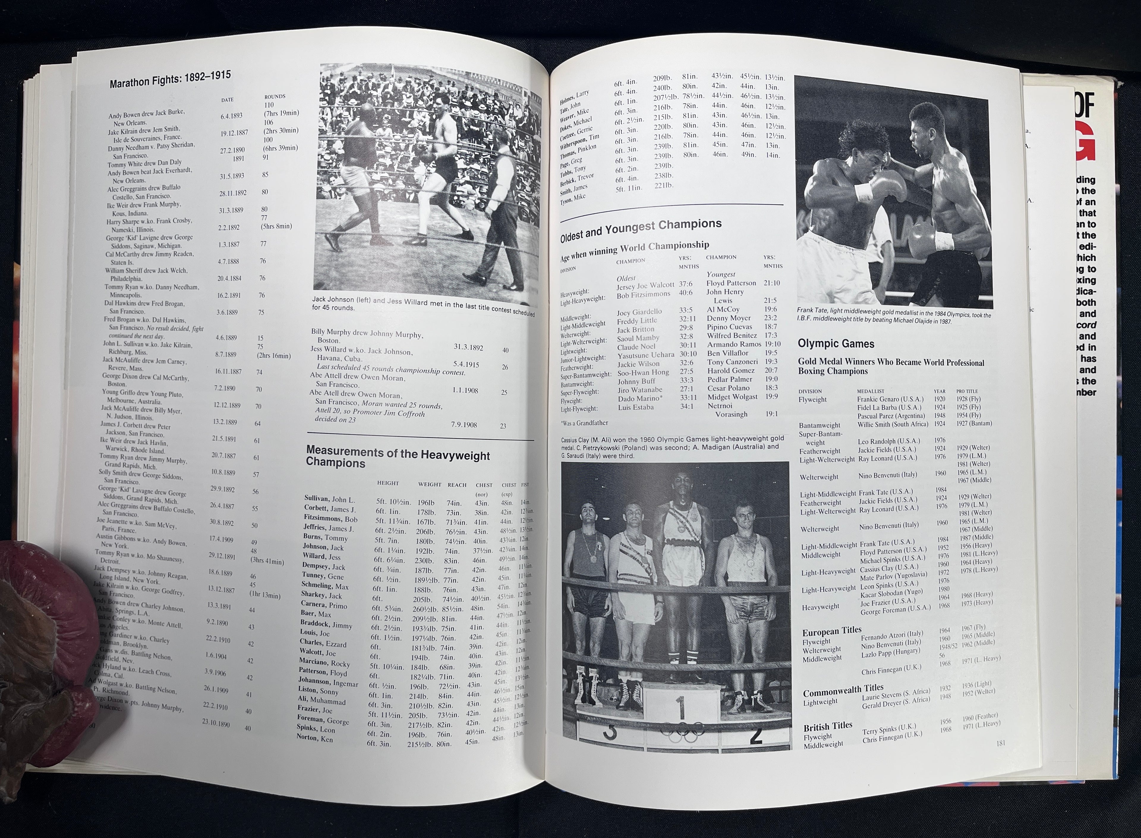 The Encyclopedia Of Boxing by Gilbert Odd - 1989 Edition Boxing Book (Hardcover w/Dustjacket)