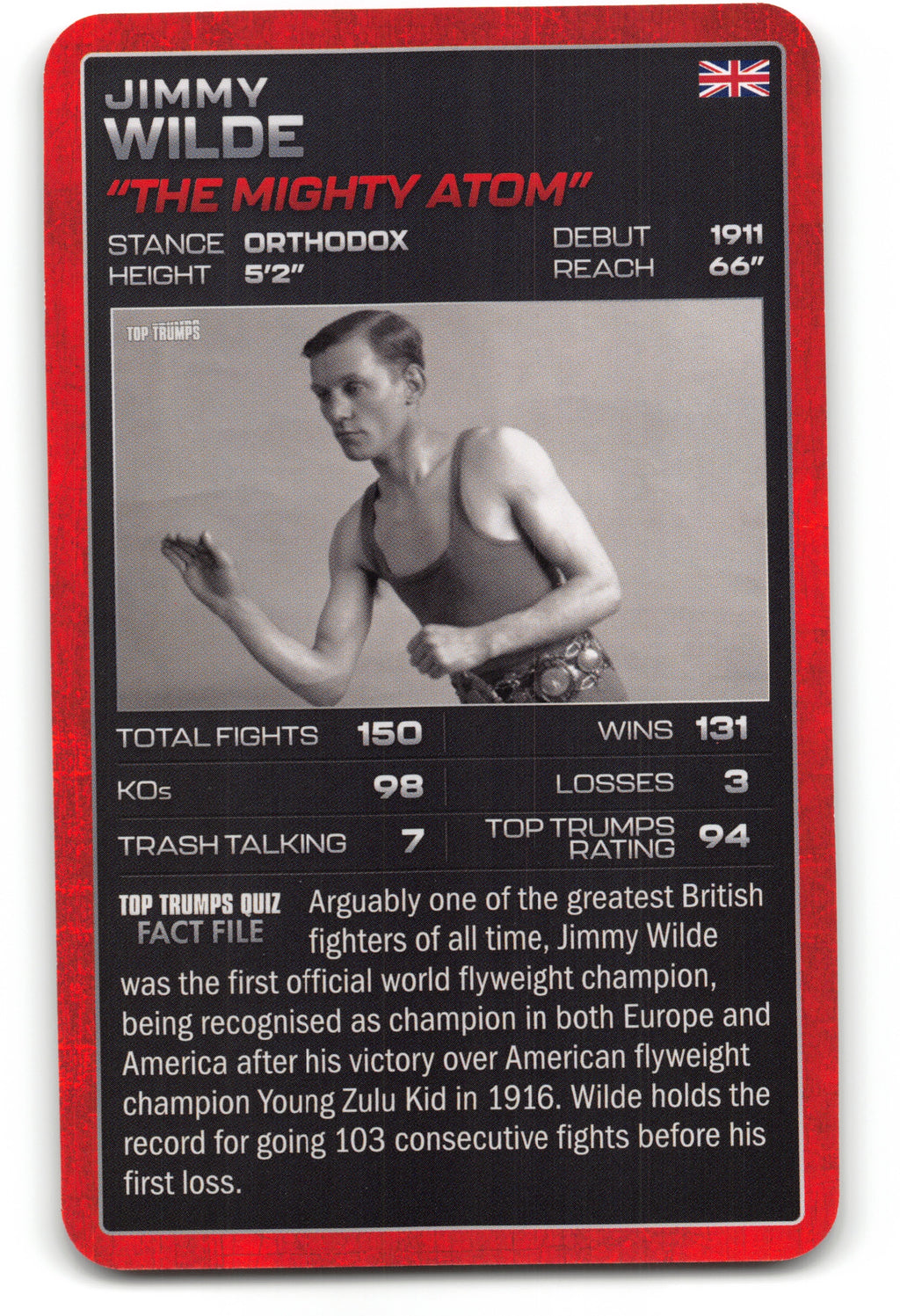 JIMMY WILDE 2024 Top Trumps Boxing Card BOXING ICONS "The Mighty Atom"