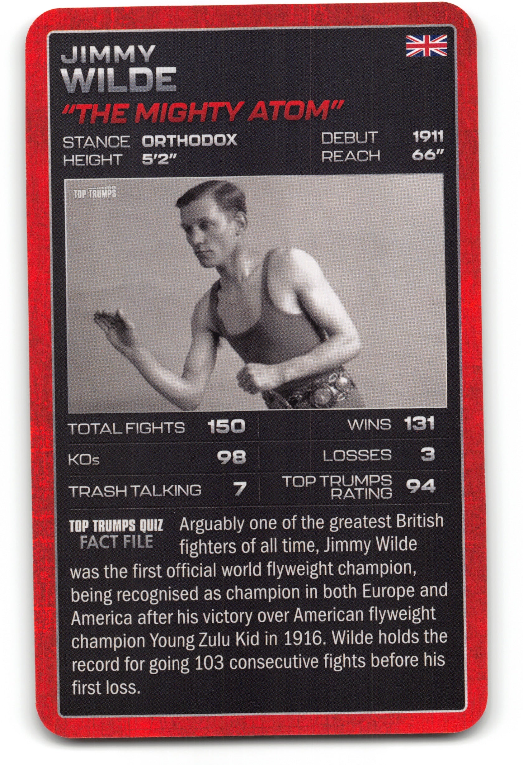 JIMMY WILDE 2024 Top Trumps Boxing Card BOXING ICONS "The Mighty Atom"