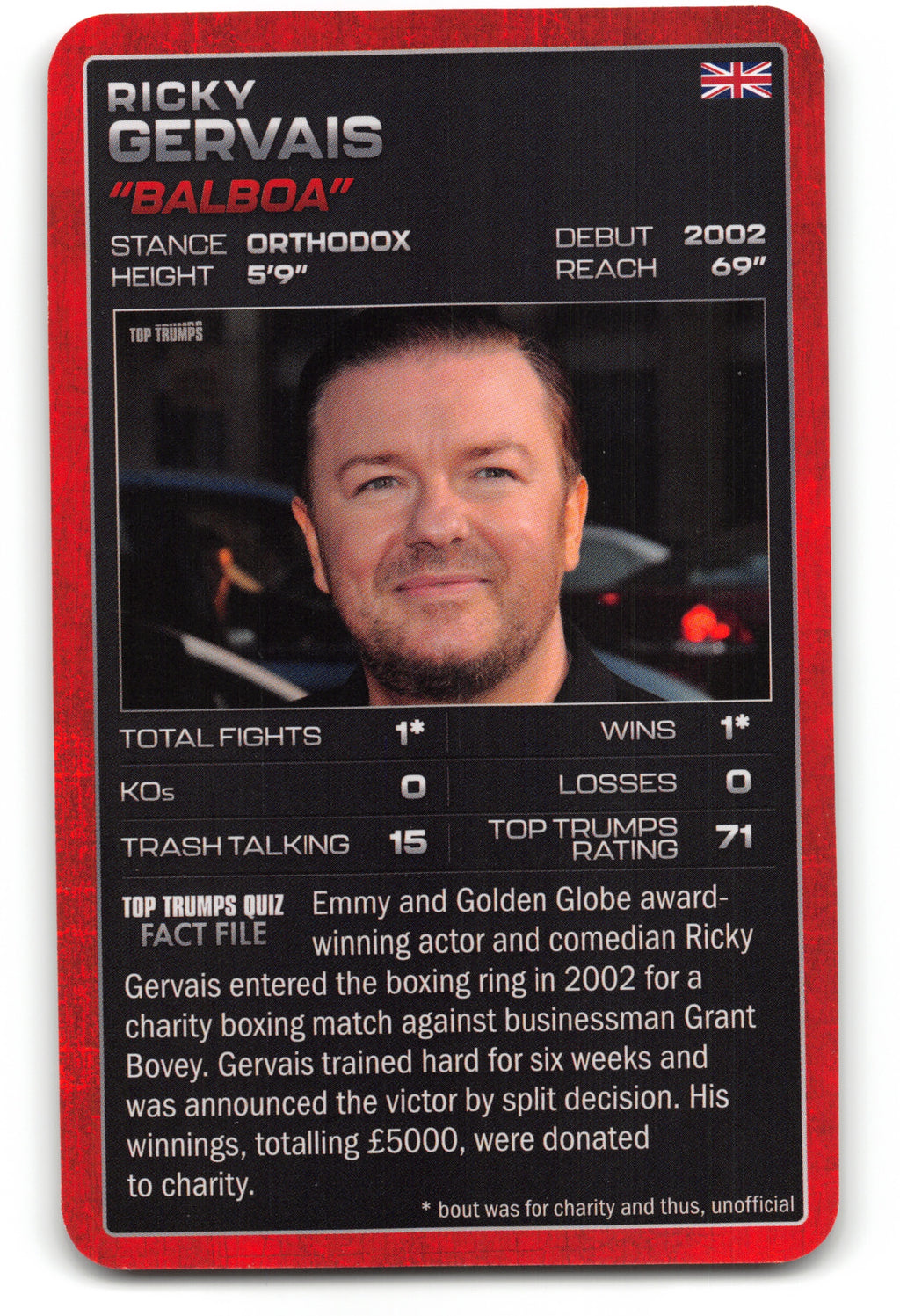 RICKY GERVAIS 2024 Top Trumps Boxing Card BOXING ICONS "Balboa" RC Rookie Card