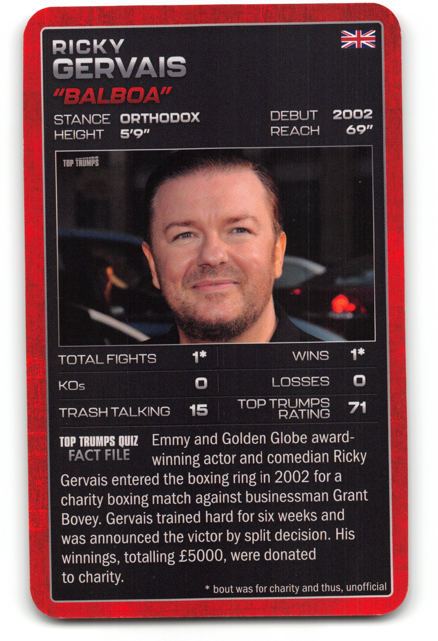 RICKY GERVAIS 2024 Top Trumps Boxing Card BOXING ICONS "Balboa" RC Rookie Card