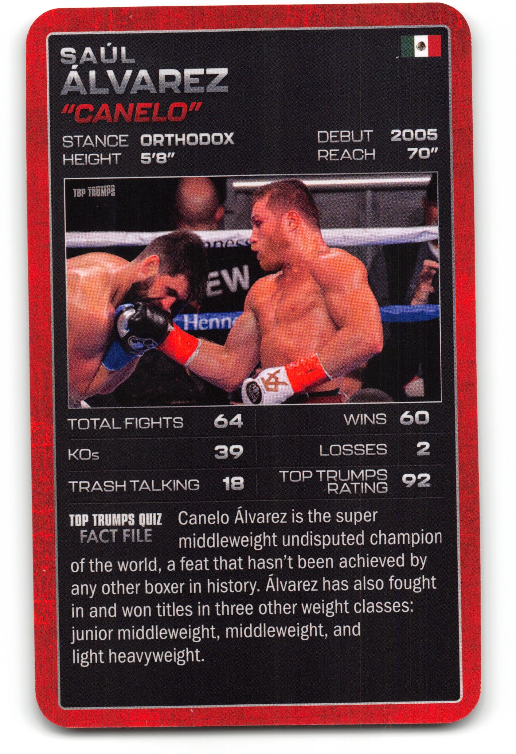 SAUL CANELO ALVAREZ 2024 Top Trumps Boxing Card BOXING ICONS "Canelo"