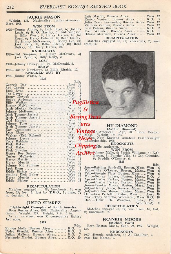 Boxing News Clipping #02 - Hy Diamond, Tony Herrera
