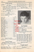 Boxing News Clipping #02 - Hy Diamond, Tony Herrera