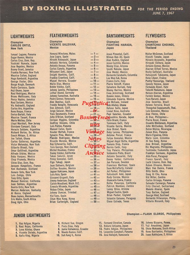 Boxing News Clipping #1067 - Horacio Accavallo vs. Jupiter Mansilla