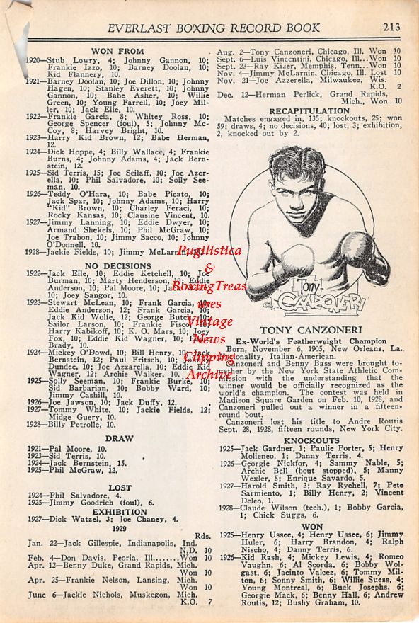 Boxing News Clipping #11 - Jack Kid Berg, Billy Wallace, Tony Canzoneri