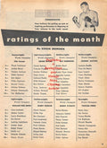 Boxing News Clipping #1209 - Tony Anthony, Nathan Mann, Ray Arcel, Jeff Dickson, Young Stribling