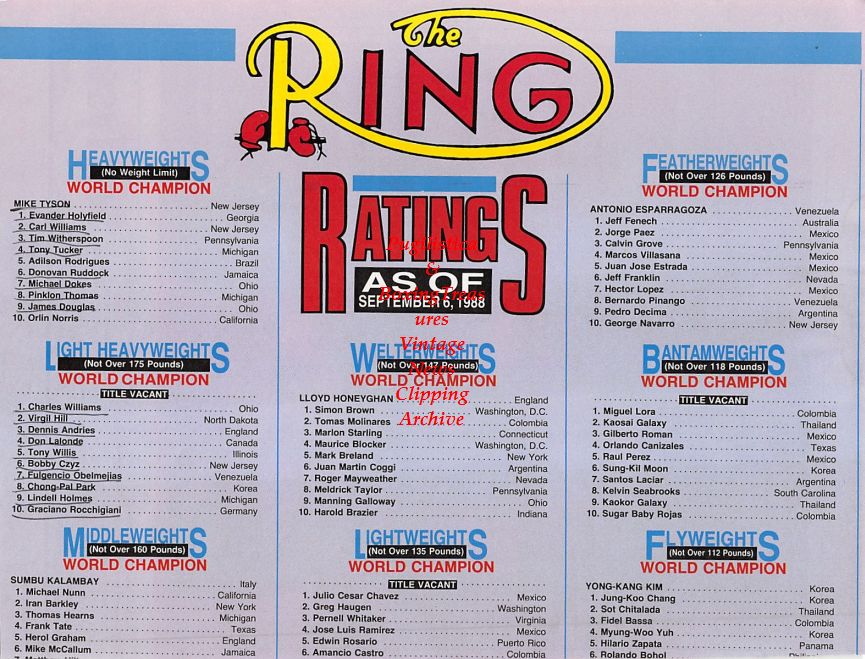 Boxing News Clipping #1223 - Mike Tyson, September 1988 Ratings