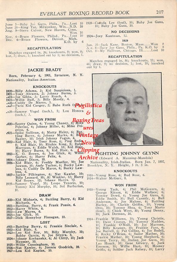 Boxing News Clipping #13 - "Fighting" Johnny Glynn