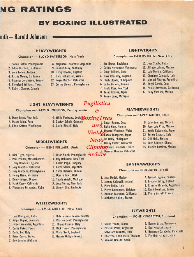 Boxing News Clipping #1327 - Eder Jofre vs. Herman Marquez, Terry Downes vs. Don Fullmer, Laszlo Papp vs. Chris Christensen