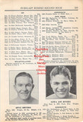 Boxing News Clipping #14 - Spug Meyers, "Iowa" Joe Rivers
