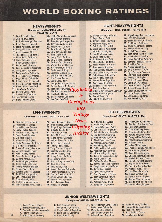 Boxing News Clipping #1416 - Billy Crowder, Keith Tate, Willie Munoz, Jamie Wonder