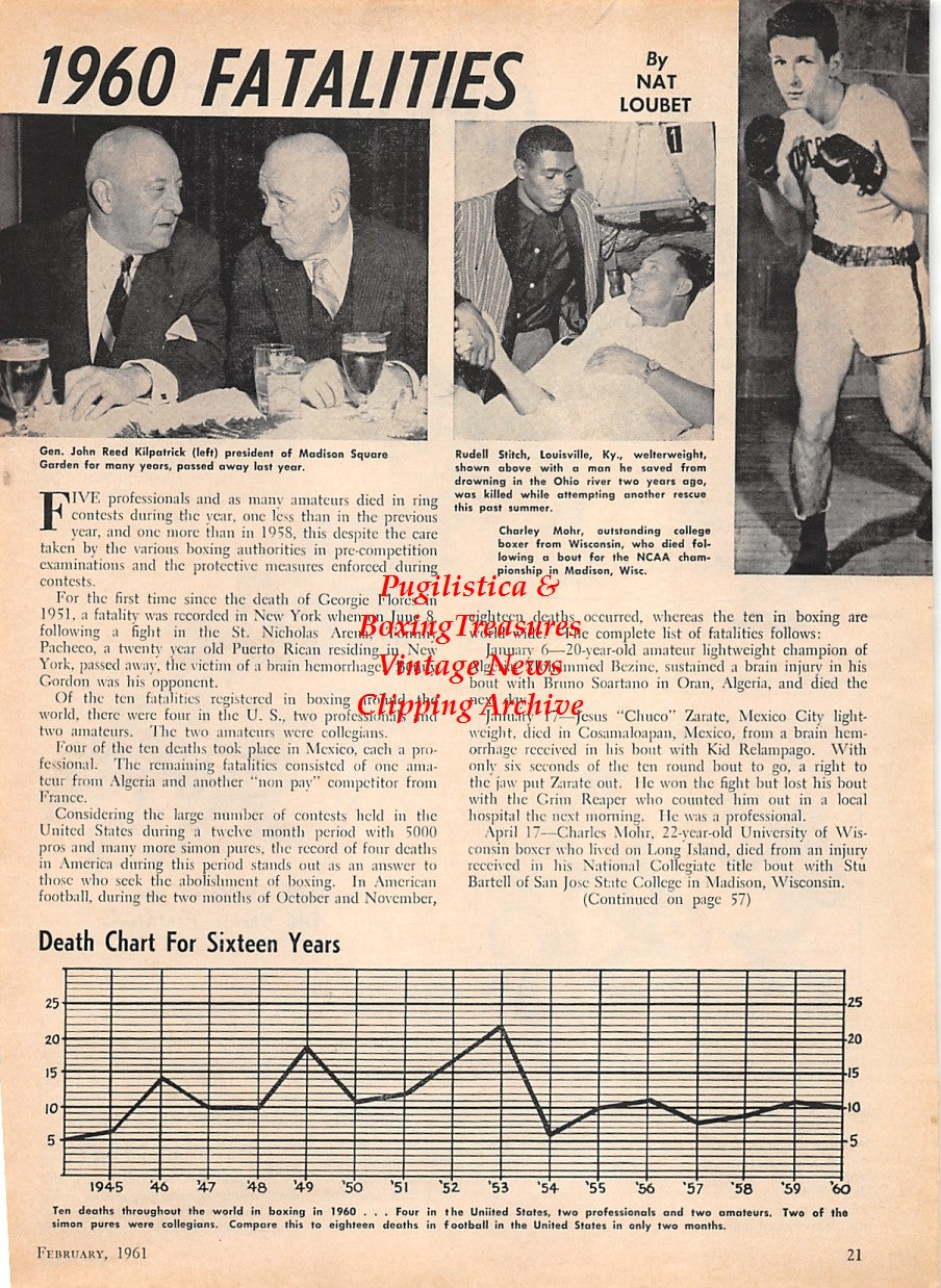 Boxing News Clipping #1590 - John Reed Kilpatrick, Rudell Stitch, Charley Mohr, Jimmy Lewallen