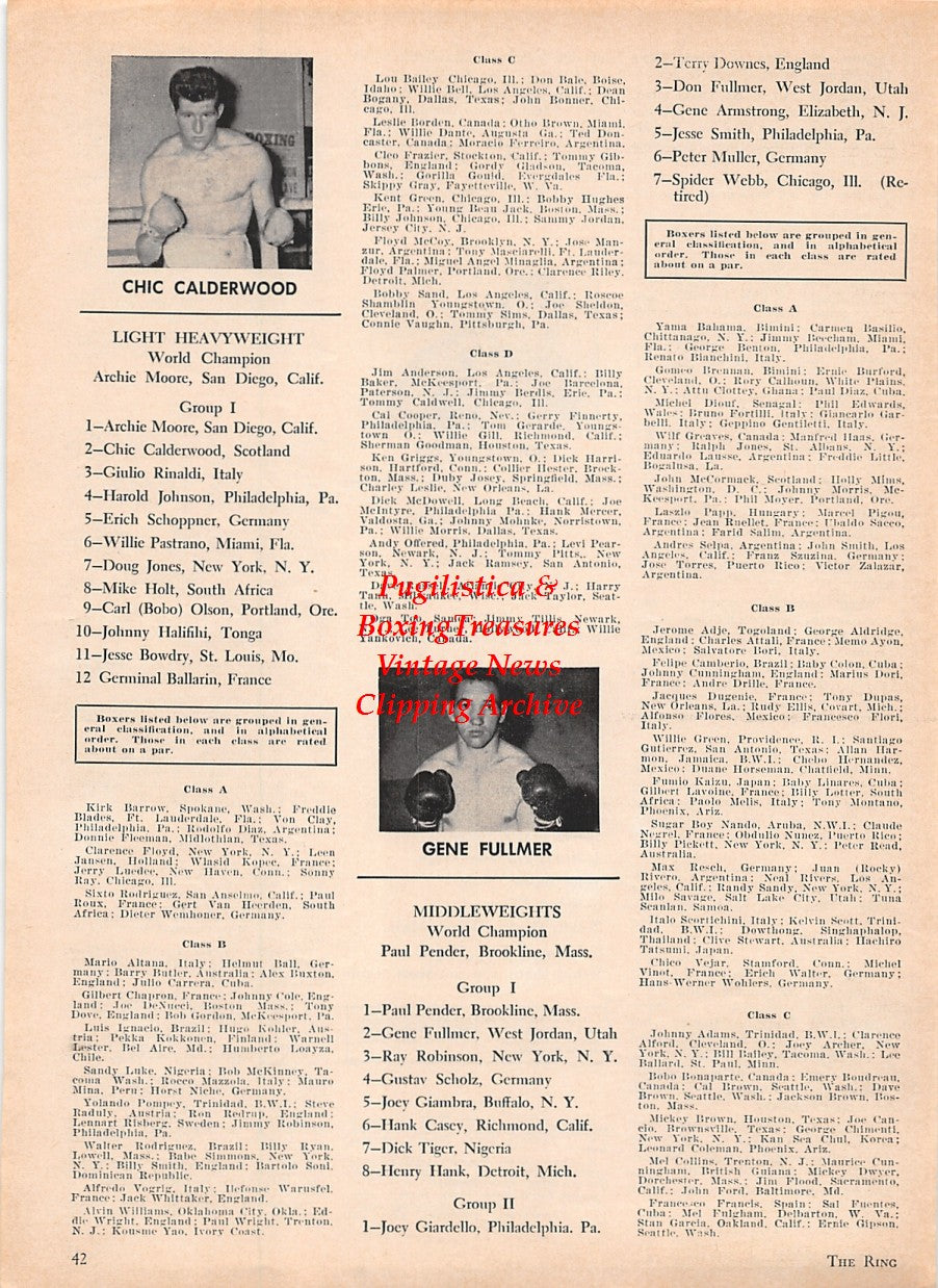 Boxing News Clipping #1596 - Chic Calderwood, Gene Fullmer, Sonny Liston