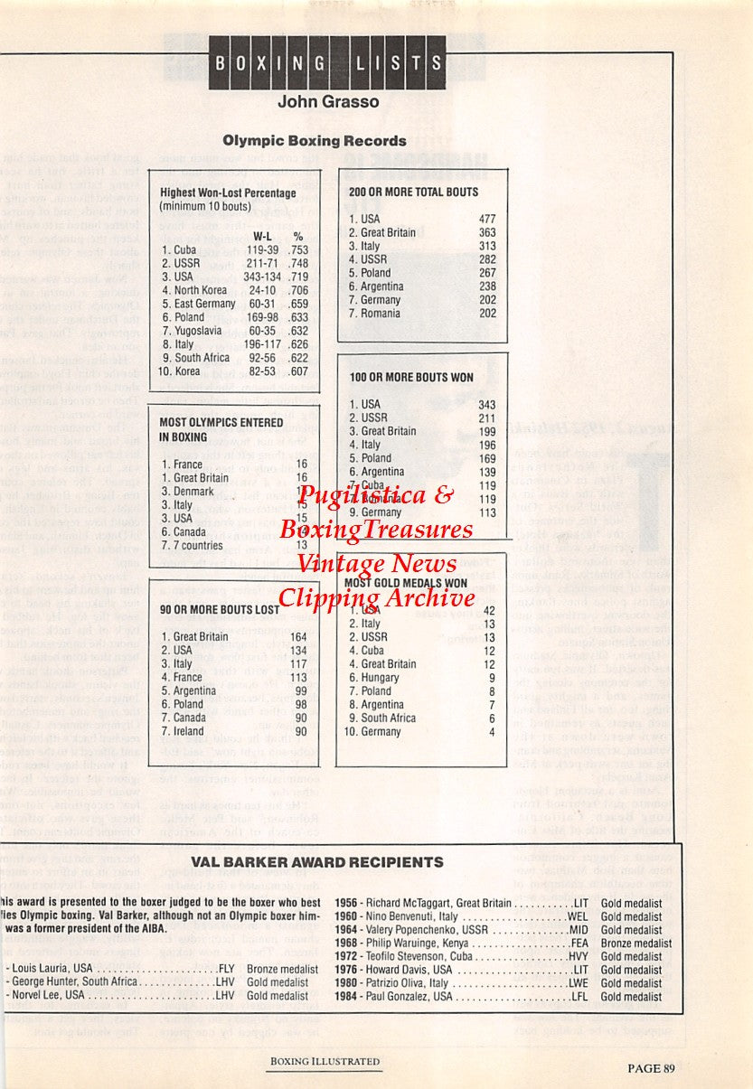 Boxing News Clipping #1718 - Floyd Patterson