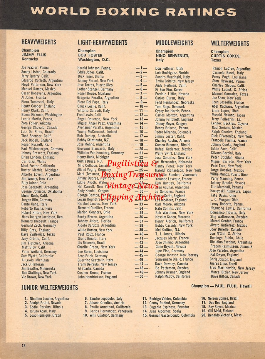 Boxing News Clipping #1773 - Al Franklin, Julio Mandell, Dickie Owens, Jimmy Bell