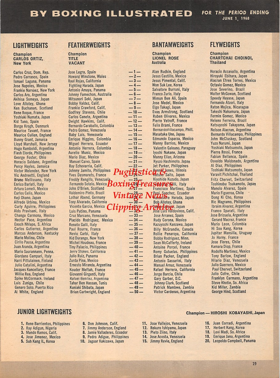 Boxing News Clipping #1774 - Jimmy Ellis