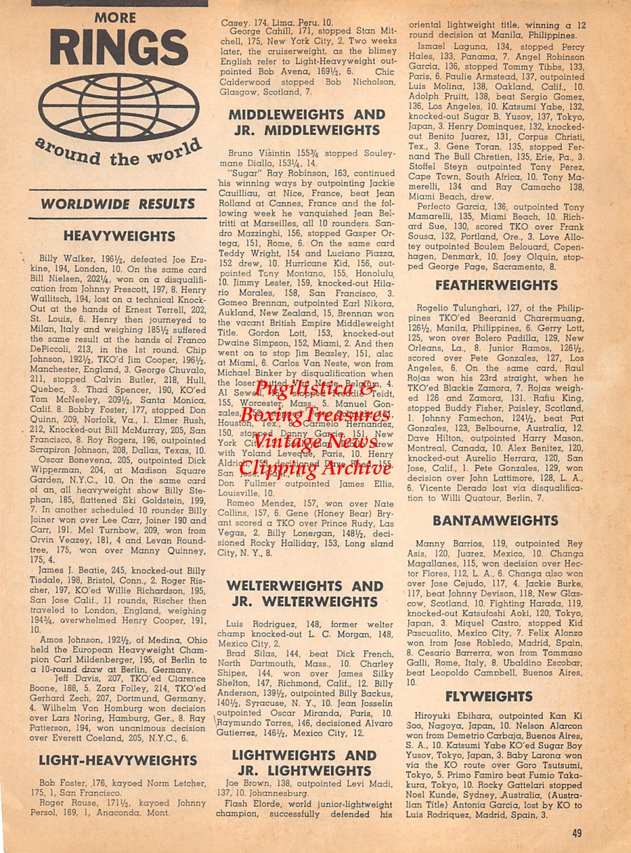 Boxing News Clipping #1837 - Dick Tiger, Manuel Gonzalez, Paul Pender