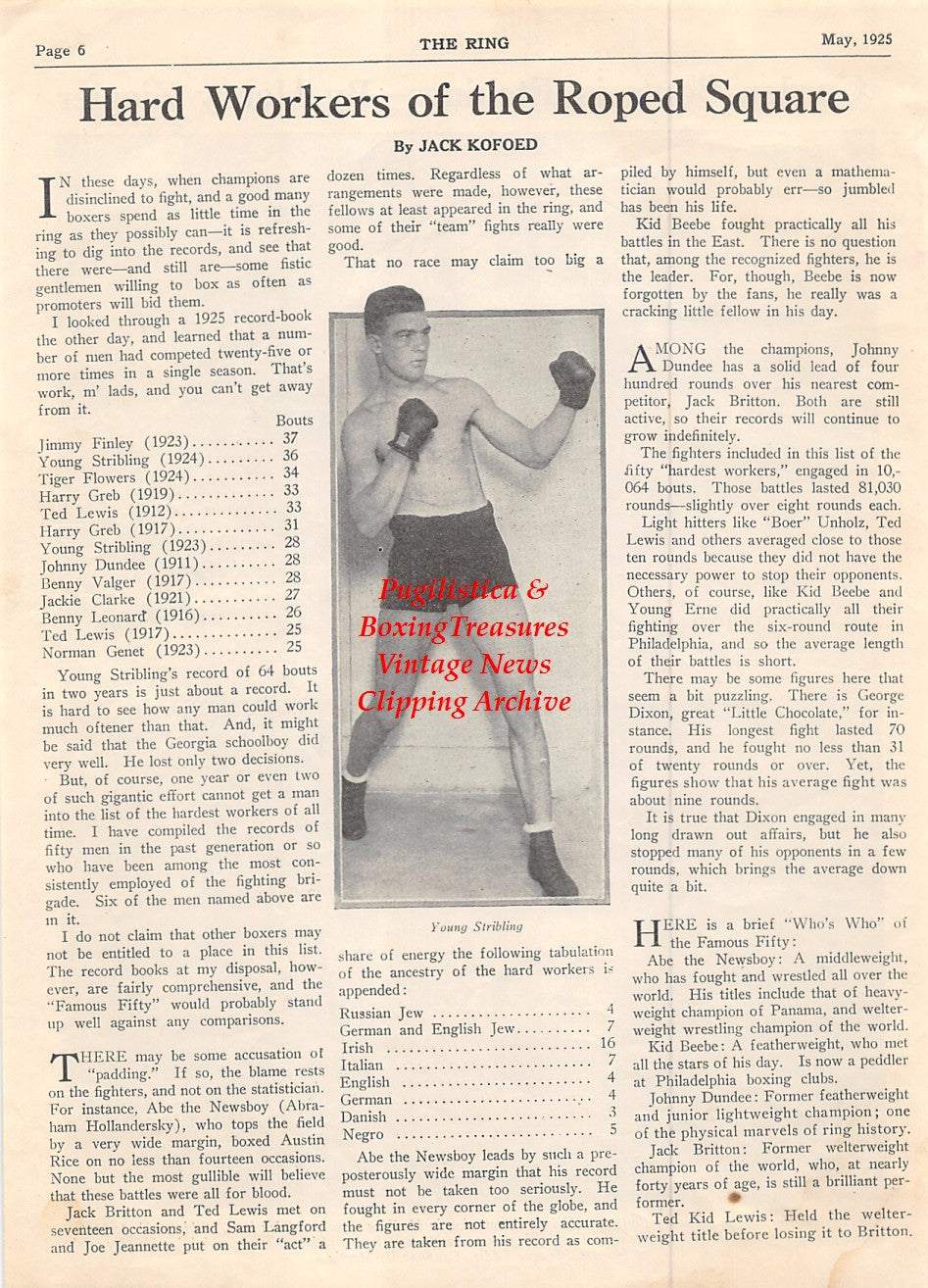 Boxing News Clipping #1843 - Paul Berlenbach vs. Battling Siki, Charley Phil Rosenberg vs. Cannonball Martin, Young Stribling