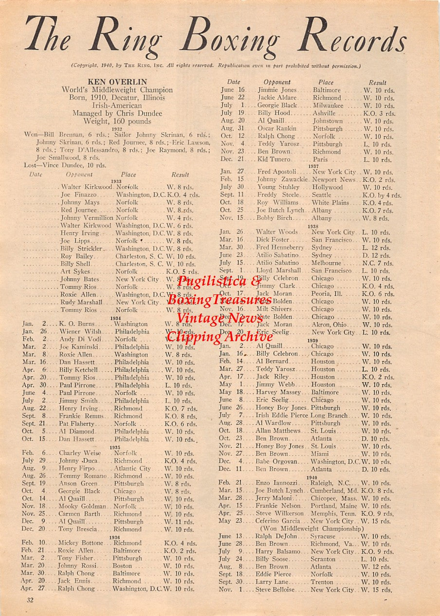 Boxing News Clipping #2155 - George Kid Lavigne, Eddie McGoorty, Ken Overlin