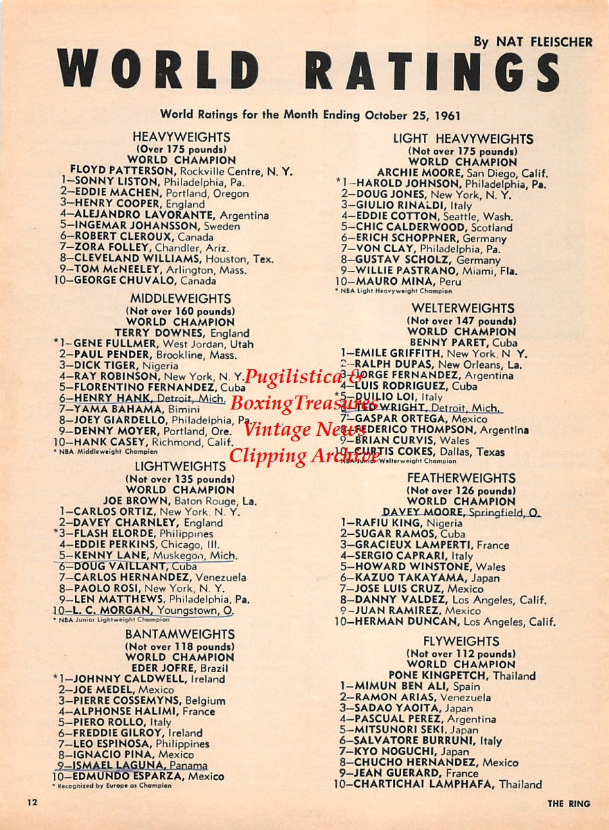 Boxing News Clipping #2212 - Terry McGovern