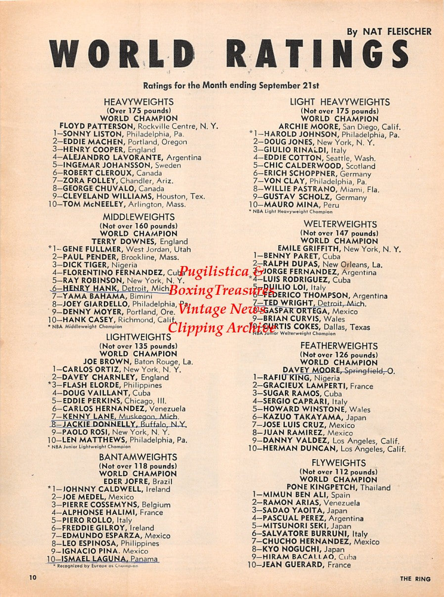 Boxing News Clipping #2228 - Max and Buddy Baer, Floyd and Ray Patterson