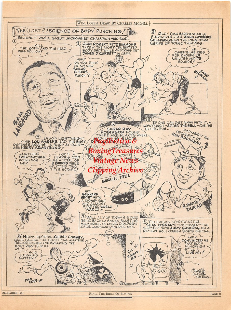 Boxing News Clipping #2292 - The Science of Body Punching Cartoon, Roberto Duran vs. Ray Lampkin, Roland LaStarza