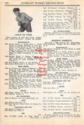 Boxing News Clipping #24 - Andy DiVodi
