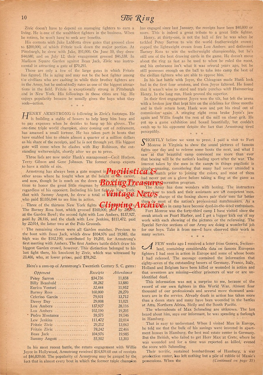 Boxing News Clipping #2403 - Fritzie Zivic cartoon