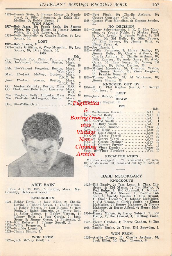 Boxing News Clipping #29 - Abie Bain, Haakon Hansen, Cowboy Jack Willis