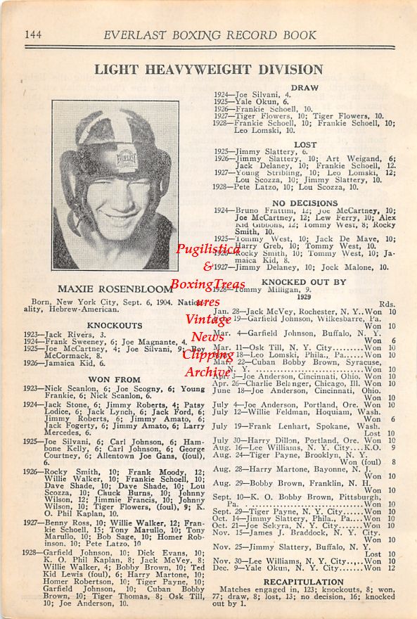 Boxing News Clipping #39 - Maxie Rosenbloom