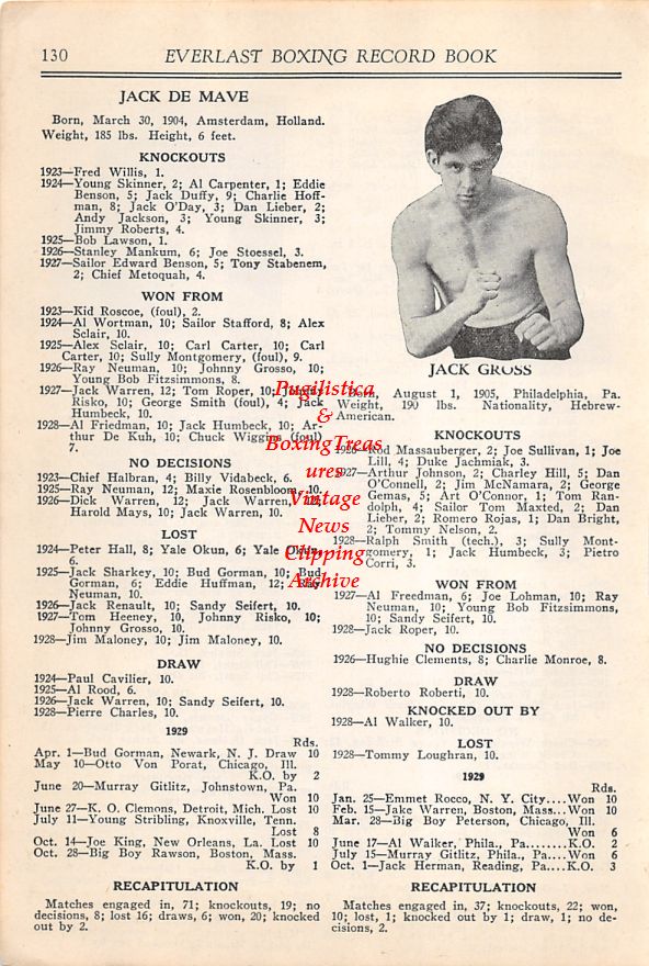 Boxing News Clipping #44 - Jack Gross, Pierre Charles