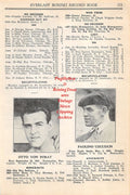 Boxing News Clipping #47 - Otto Von Porat, Paulino Uzcudun, Vittorio Campolo, Ernie Schaaf