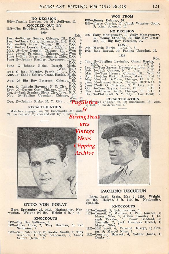 Boxing News Clipping #47 - Otto Von Porat, Paulino Uzcudun, Vittorio Campolo, Ernie Schaaf