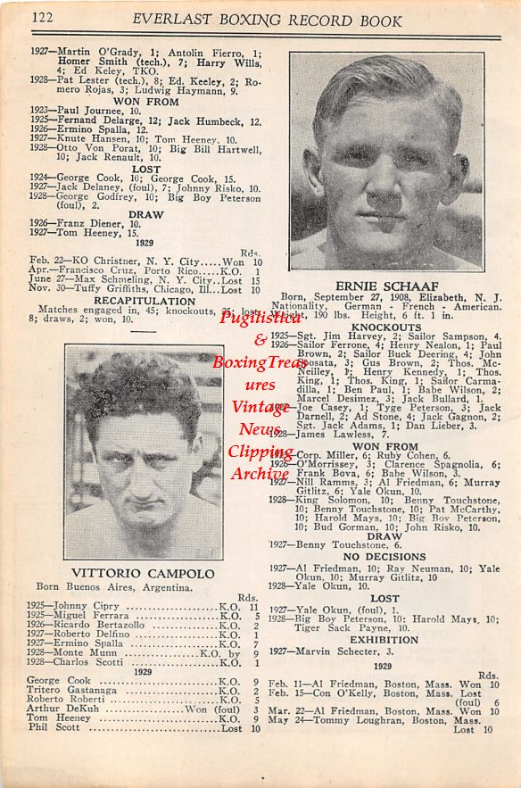 Boxing News Clipping #47 - Otto Von Porat, Paulino Uzcudun, Vittorio Campolo, Ernie Schaaf