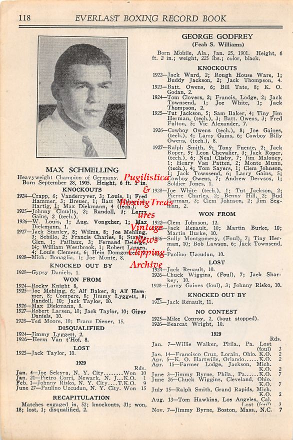 Boxing News Clipping #49 - Jack Dempsey, Jack Sharkey, Gene Tunney, Max Schmeling