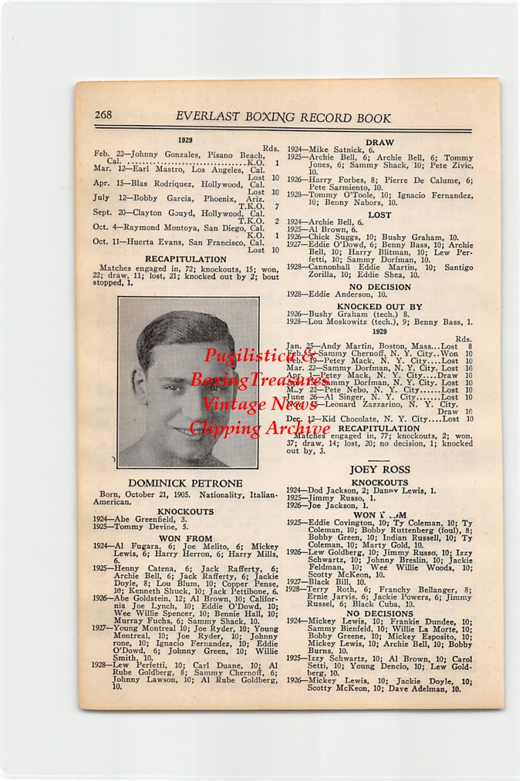 Boxing News Clipping #2598 - Dominick Petrone