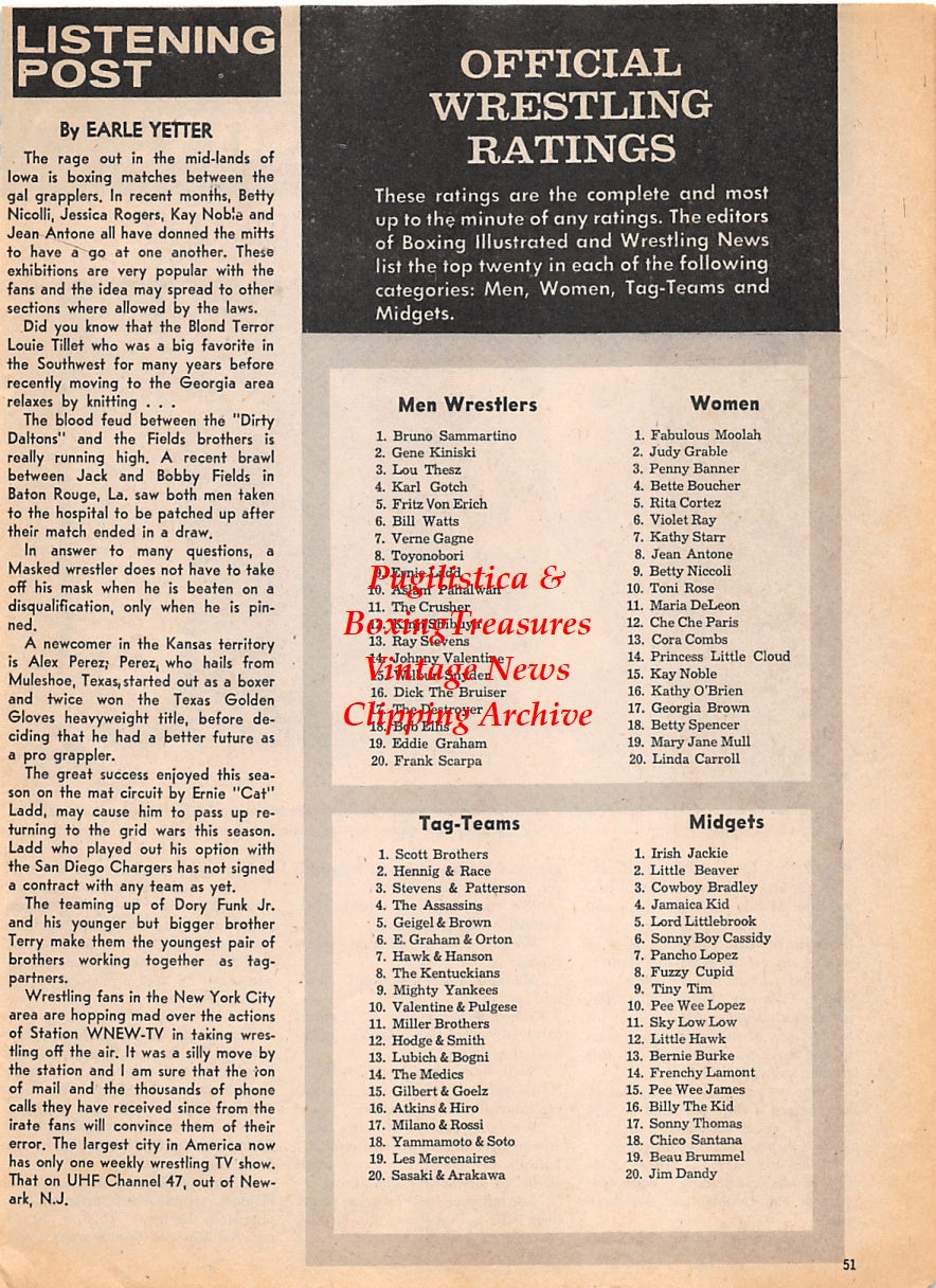 Wrestling News Clipping #104 - Rip Hawk, Swede Handon, The Great Malenko